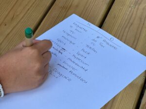 deutsch-französische Jugendbegegnung in Angers